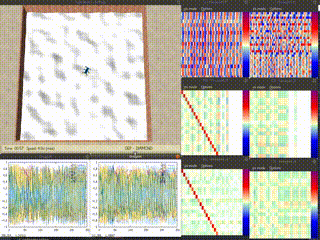 Multi-layer DEP Neural Plasticity Rule