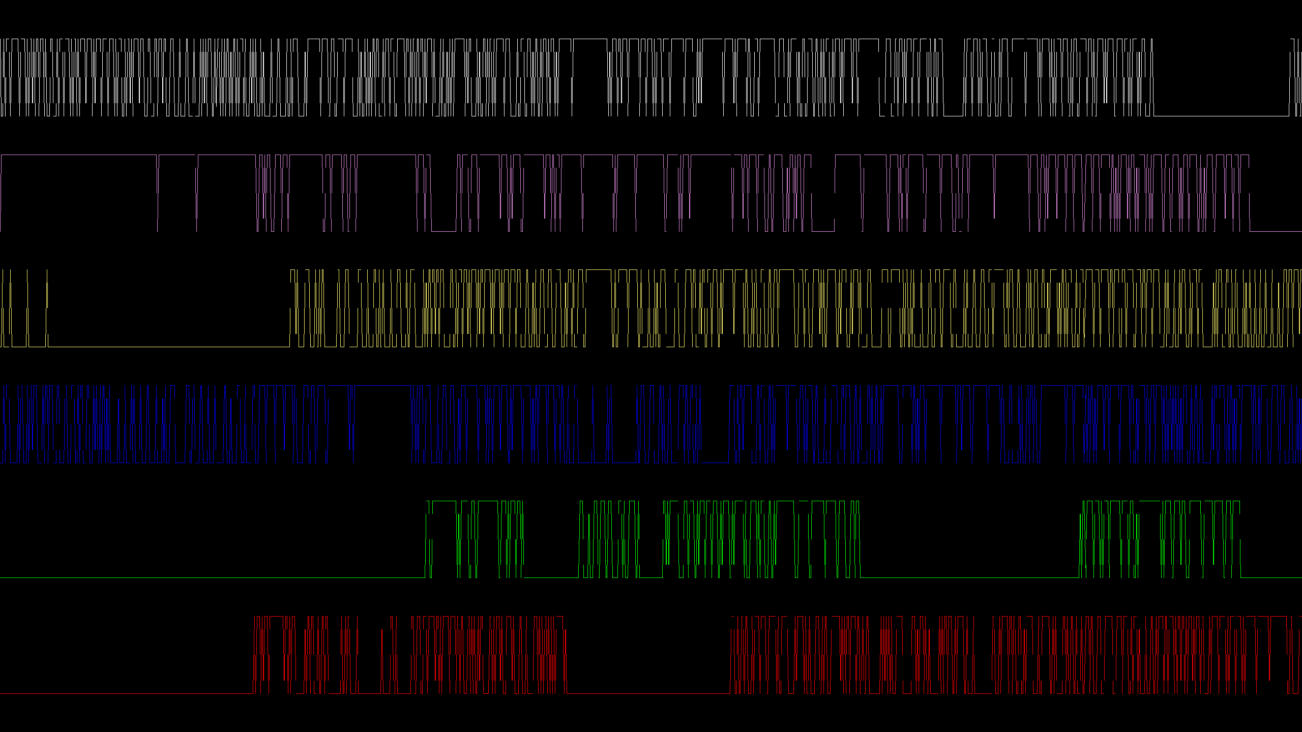 Self-Organisation Evaluation MATLAB Code